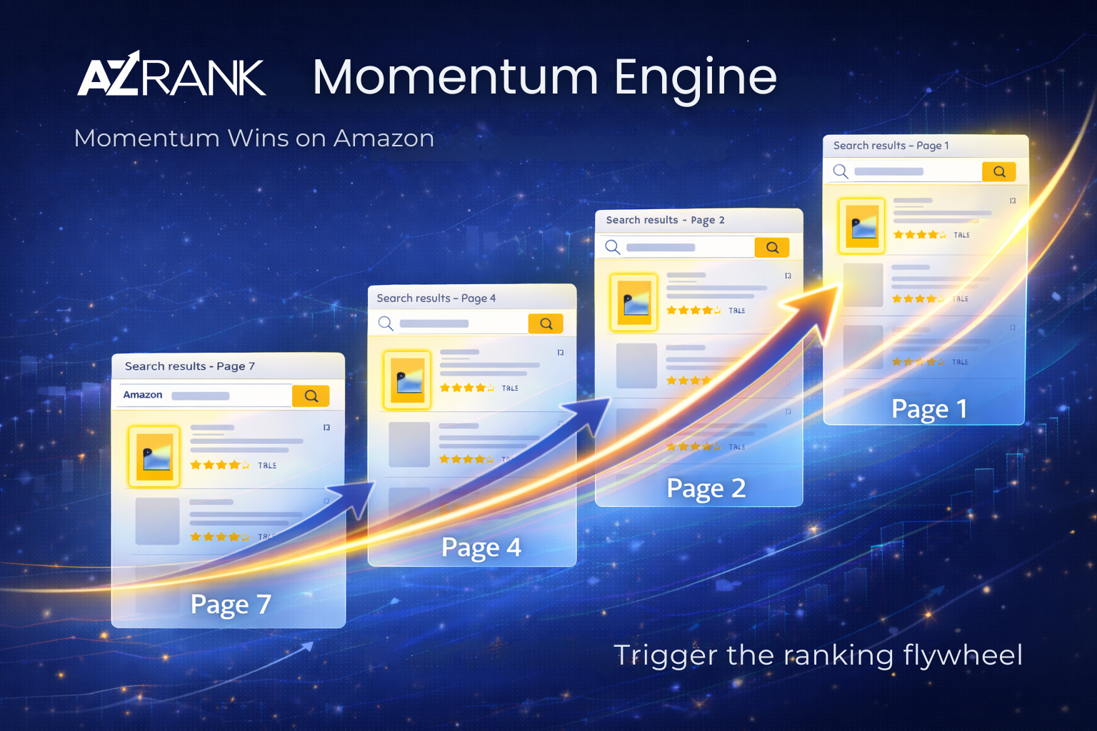 AZRank Momentum Engine