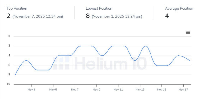 KW2 end of campaign — toddler bed bumper